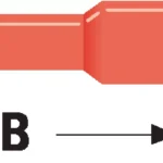 Papuc electric izolat tip pin diametru interior 4mm exterior 24.5mm recomandat ptr cablu cu sectiunea 0.5-1.5mm rosu Valueline