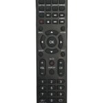 Telecomanda compatibila TV NEI 32NE4505 IR 432 (379)